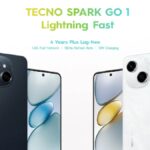 Tecno Spark Go 1 with 4GB ram 5000mah battery 120Hz display unveiled specifications more