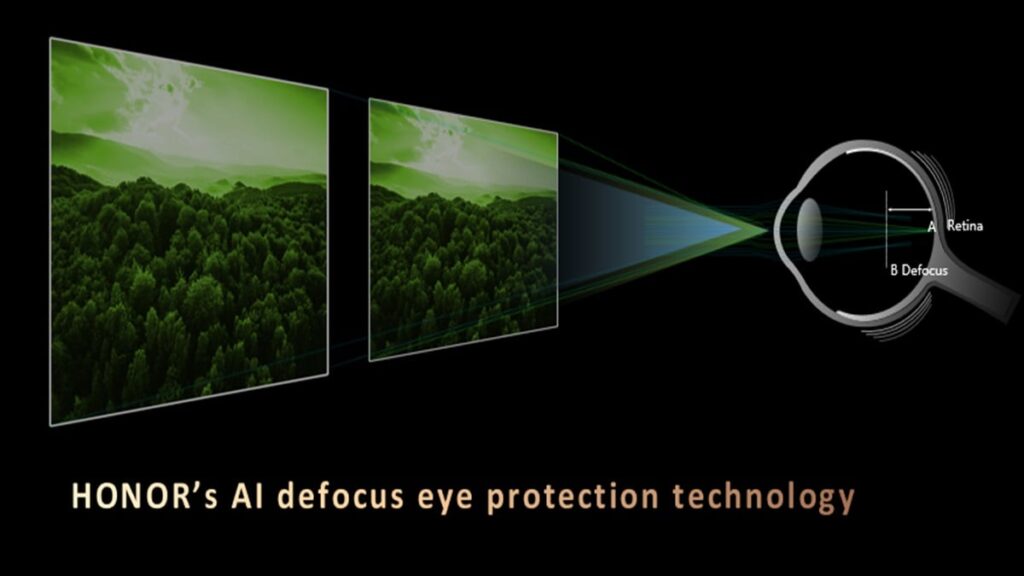 Honor AI Eye Protection and AI Deepfake Detection unveiled for smartphones