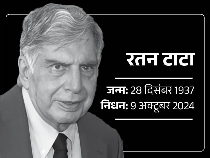 Ratan Tata died at the age of 86 in mumbai, Ratan Tata health, Ratan Tata Health Update; Tata Sons | Ratan Tata dies at the age of 86: breathed his last in Mumbai hospital, had said 2 days ago – I am fine, nothing to worry about