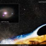 ISRO NASA Discover Stunning Eruptions From Black Hole Stellar Wreckage