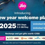 Jio New Year Welcome Plan rs 2050 launched with unlimited calls sms 5G data