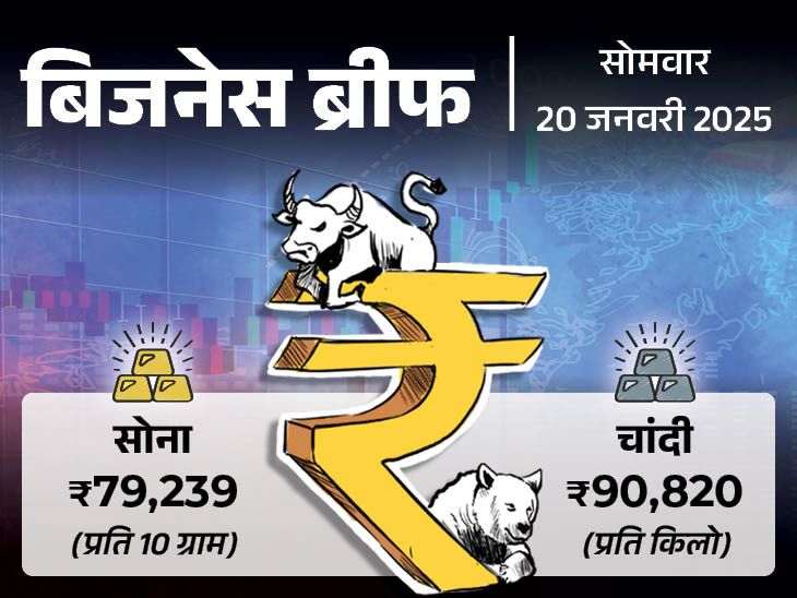 Infosys’ market value falls MG showcases new SUV Magester and BYD showcases Seylion 7 EV | Infosys’ market value fell by ₹62,948 crore: MG showcased new SUV Magister and BYD Sailen 7 EV ​​​​​​ at Mobility Expo