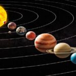 Planetary Parade 2025 India dates and timings 6 planets will be seen together in the sky