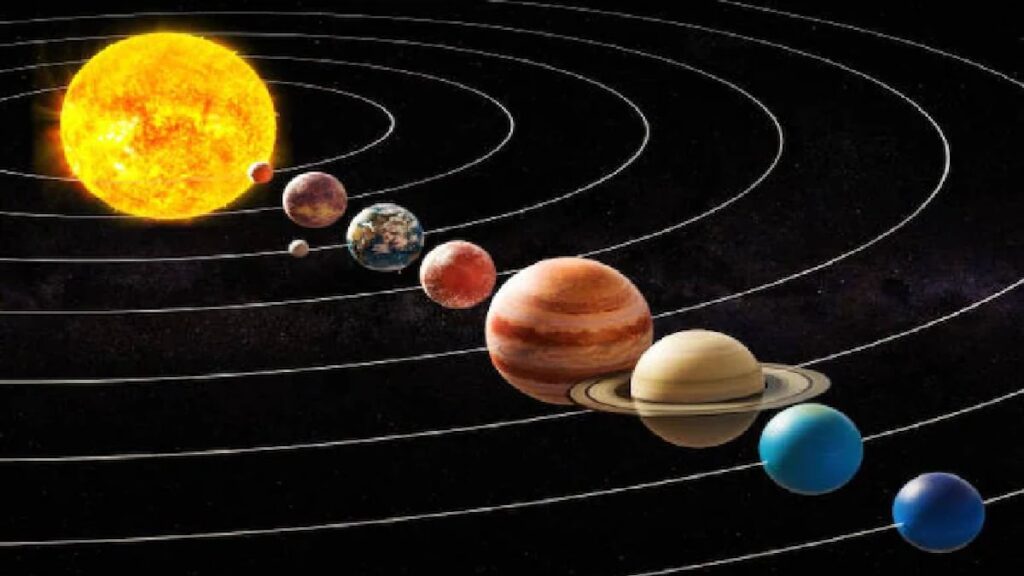 Planetary Parade 2025 to come with 7 planets align on Feb 28 knowledge how to watch rare celebrity from India