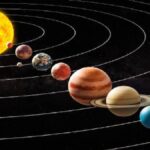 Planetary Parade 2025 to come with 7 planets align on Feb 28 knowledge how to watch rare celebrity from India